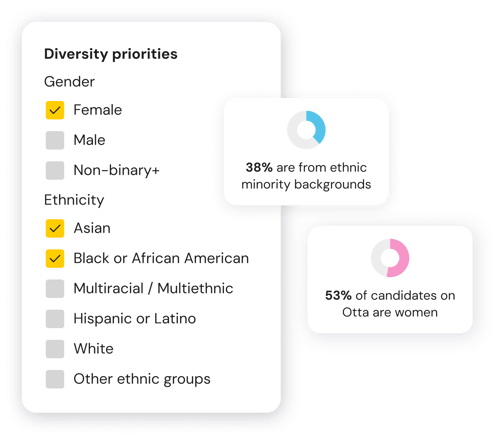 Diversity-1